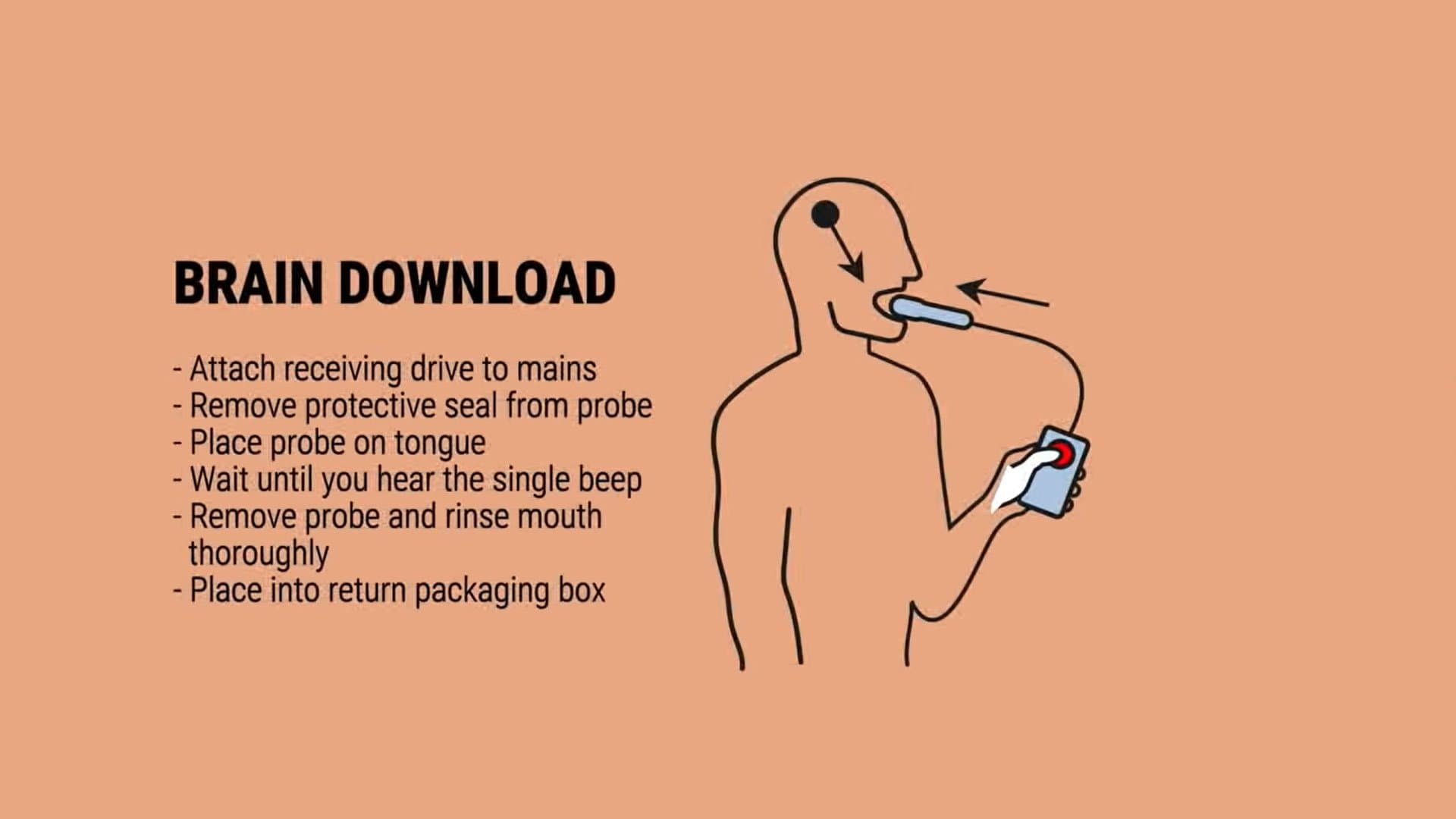 The Unboxing Video cover
