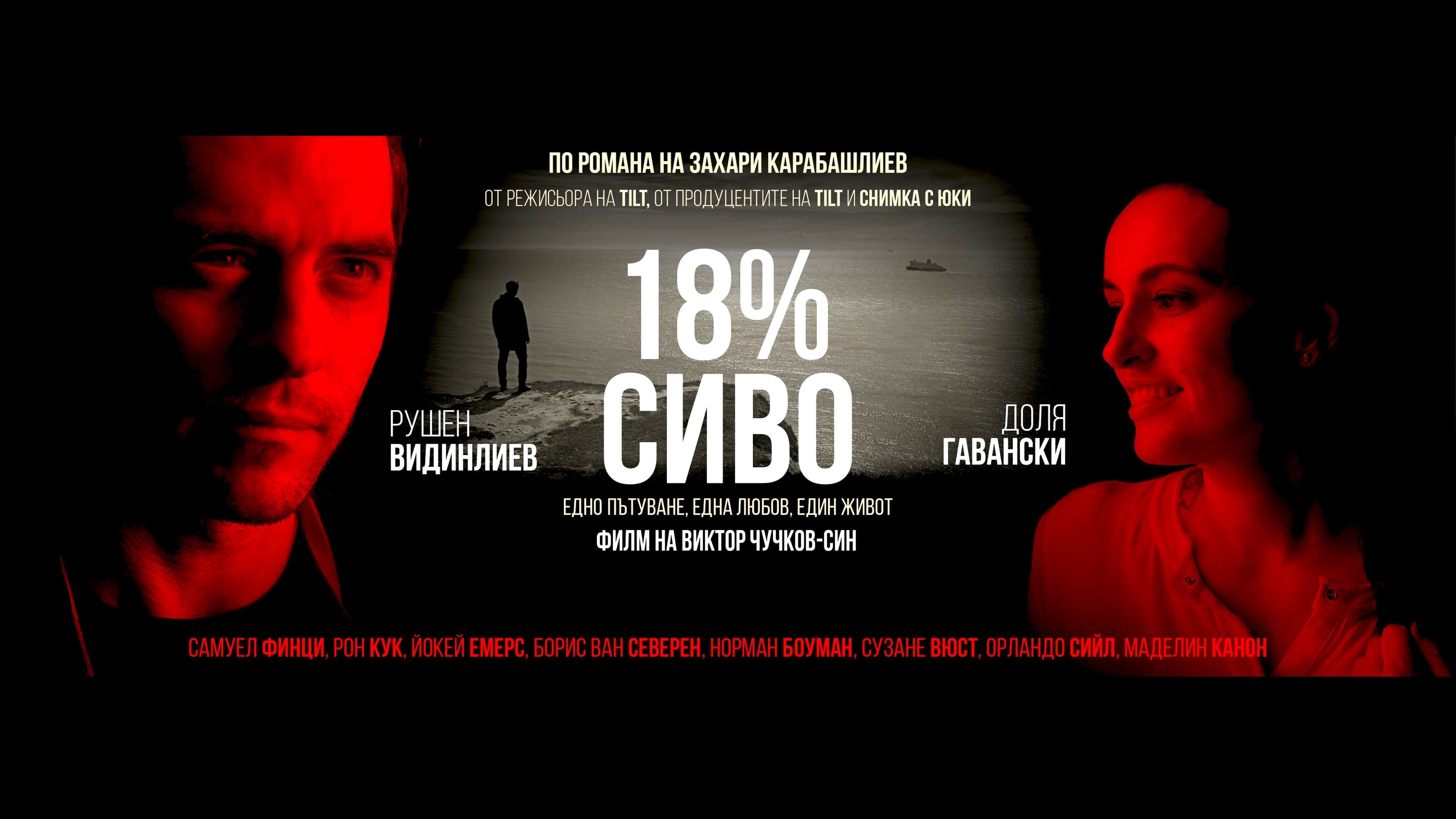 18% Grey cover