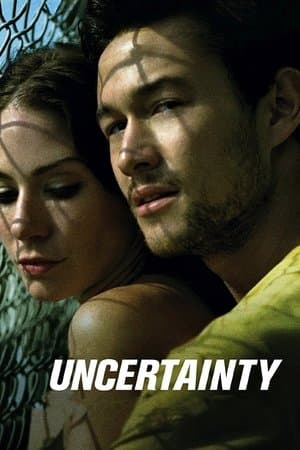 Uncertainty thumbnail
