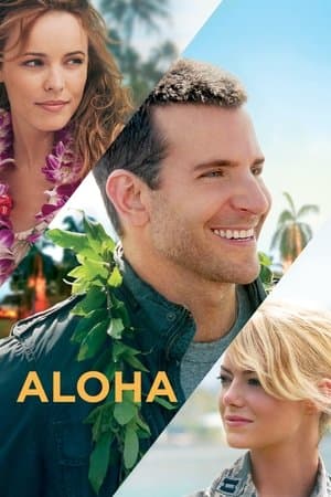 Aloha thumbnail
