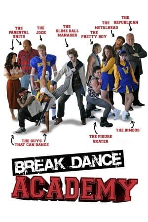 Breakdance Academy thumbnail