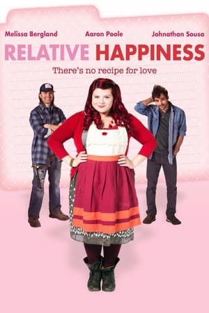 Relative Happiness thumbnail