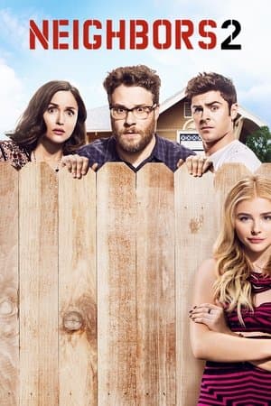 Neighbors 2: Sorority Rising thumbnail