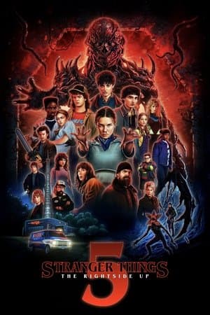 Stranger Things: The Rightside Up thumbnail