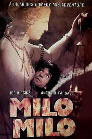 Milo-Milo thumbnail