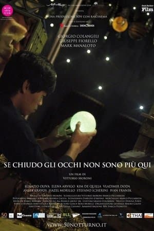 Se chiudo gli occhi non sono più qui thumbnail
