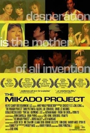 The Mikado Project thumbnail
