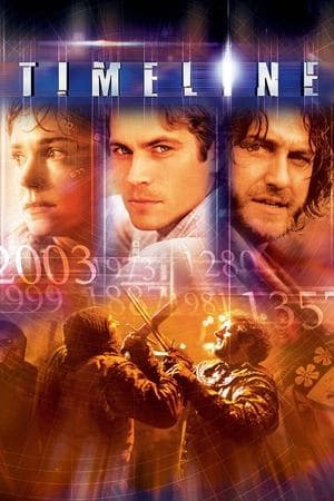 Timeline thumbnail