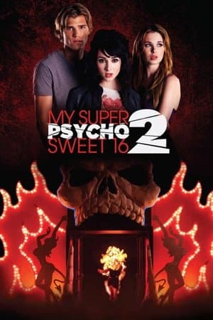 My Super Psycho Sweet 16: Part 2 thumbnail