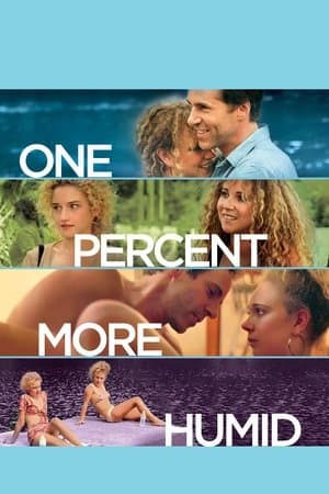 One Percent More Humid thumbnail